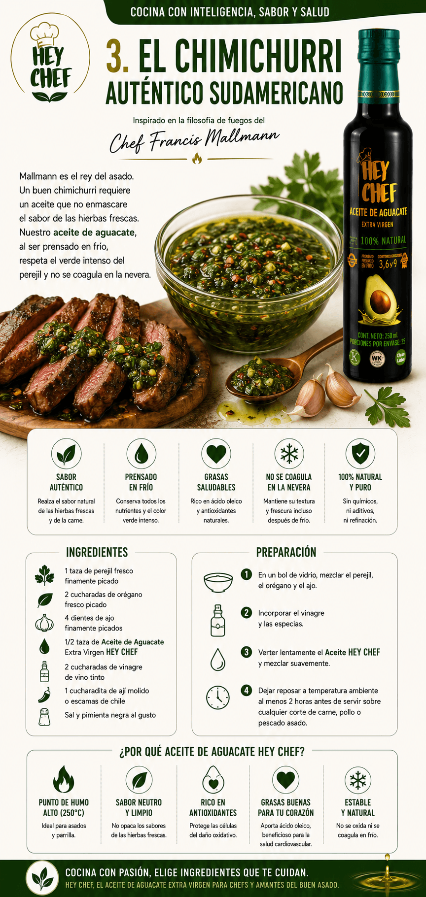 Chimichurri con aceite HEY CHEF