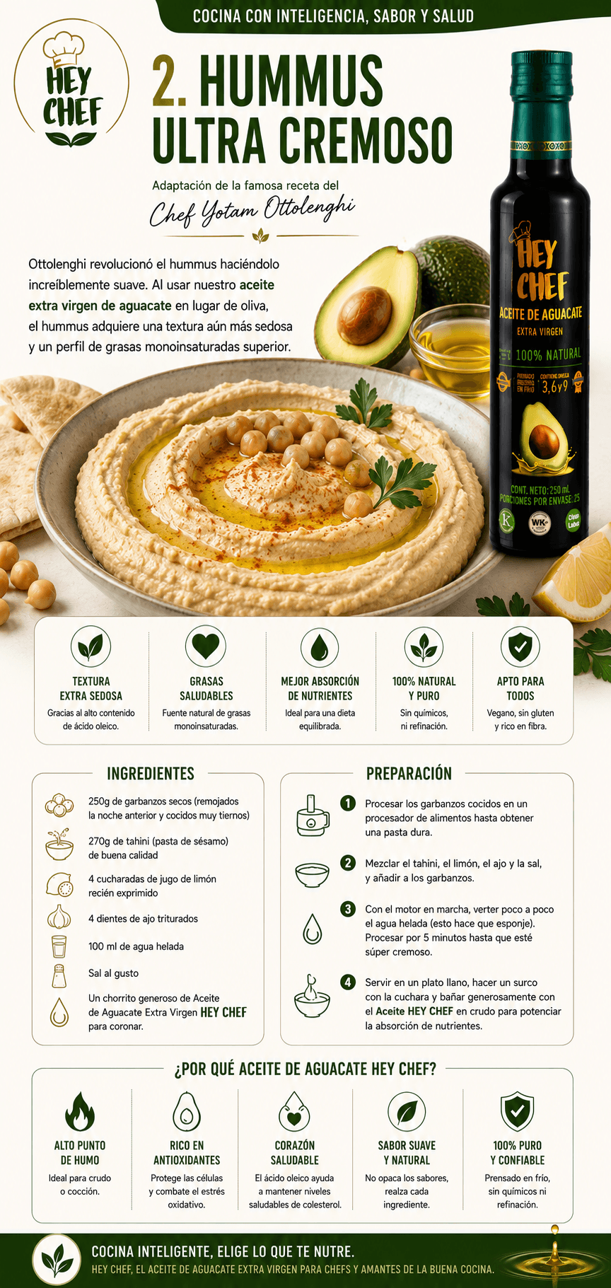 Hummus con aceite HEY CHEF