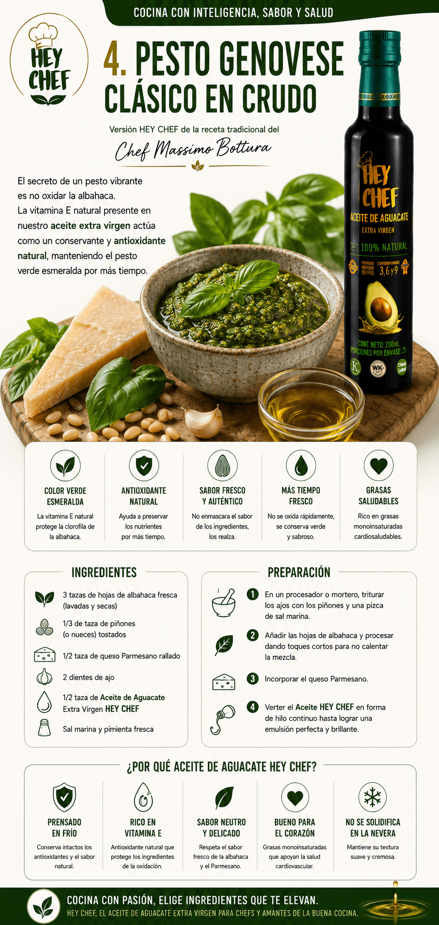 Pesto con aceite HEY CHEF
