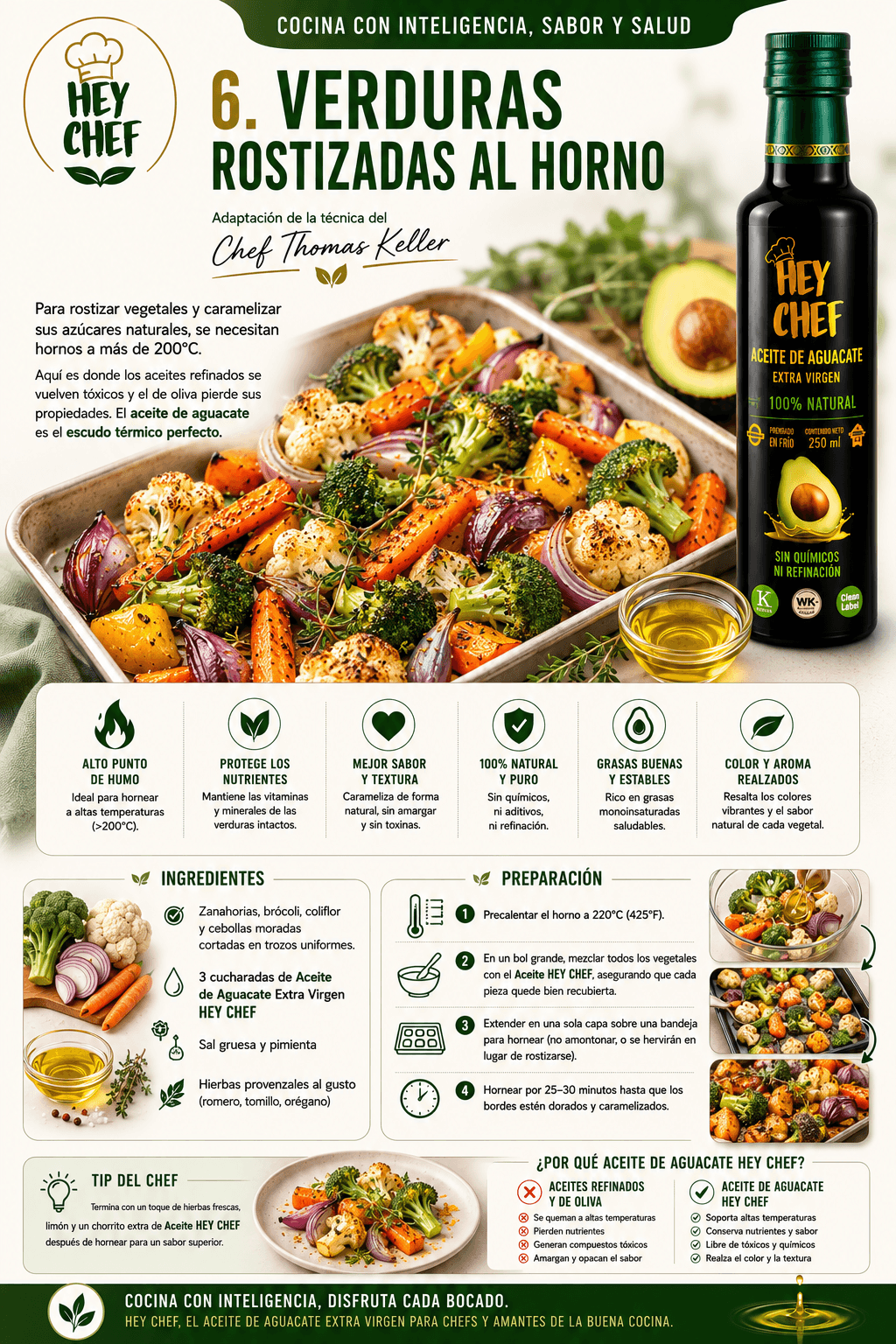 Verduras Rostizadas con aceite HEY CHEF